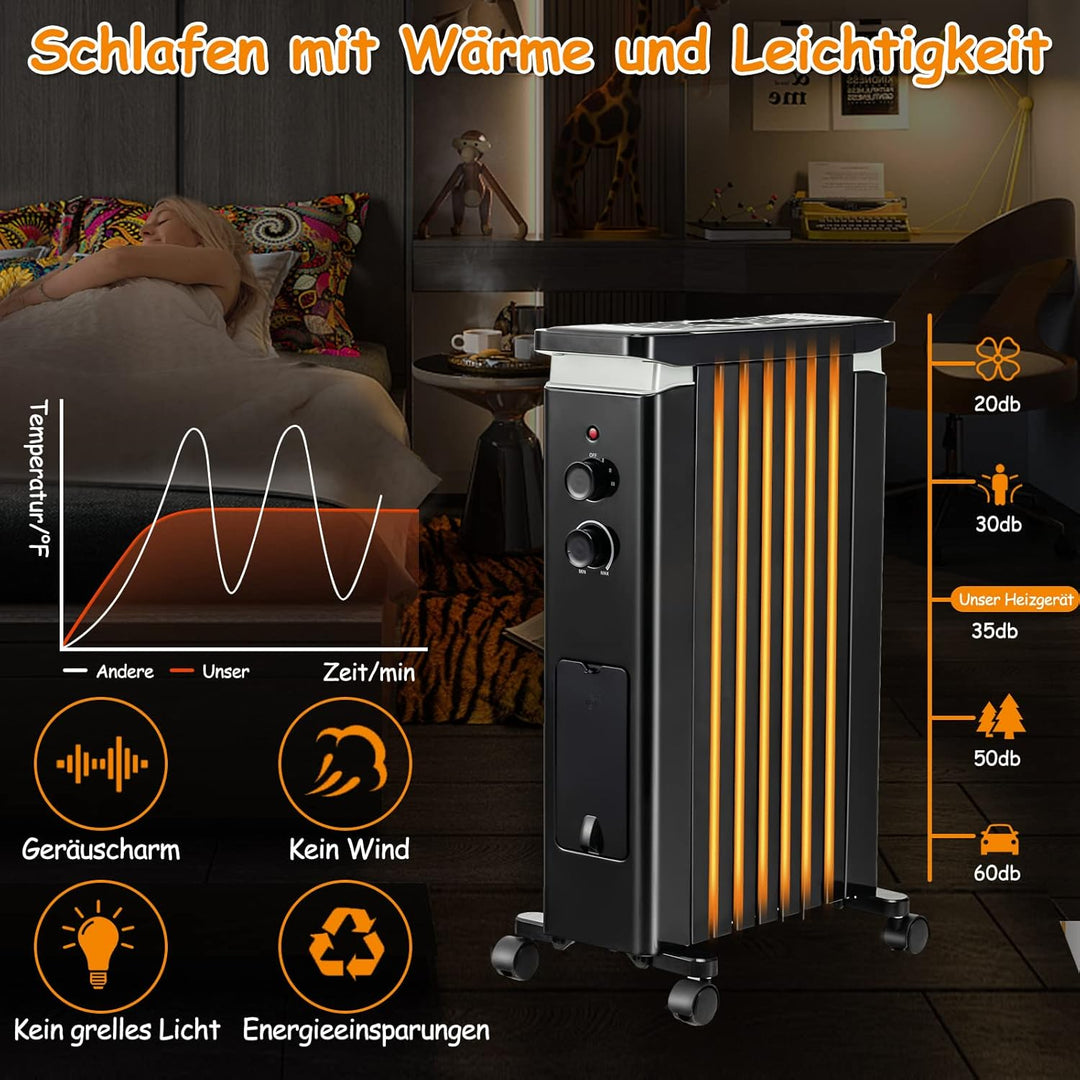 GOPLUS Ölradiator mit 3 Heizstufen, 5-35℃, elektrischer Heizkörper mit 7 Rippen, doppeltem Sicherhei