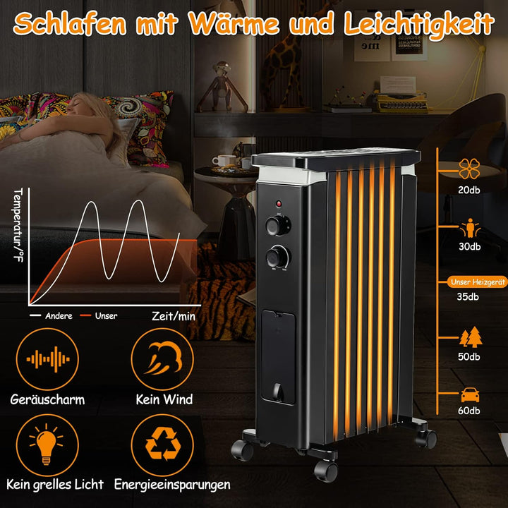 GOPLUS Ölradiator mit 3 Heizstufen, 5-35℃, elektrischer Heizkörper mit 7 Rippen, doppeltem Sicherhei