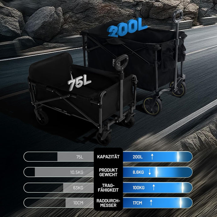 TIMBER RIDGE Bollerwagen Faltbar 200L mit Getränkehalter Verstellbarem Griff, Handwagen Klappbar Tra