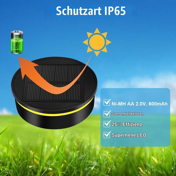 Flintronic Solarleuchten Ersatzteile, 4 Stück Solar Ersatzdeckel 7.9cm, Solarleuchten Ersatz Top mit