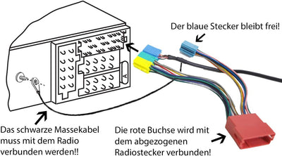 BlueMusic Bluetooth Freisprechen Audio Adapter kompatibel mit 8pin Mini-ISO Audi Chorus 2, Concert S