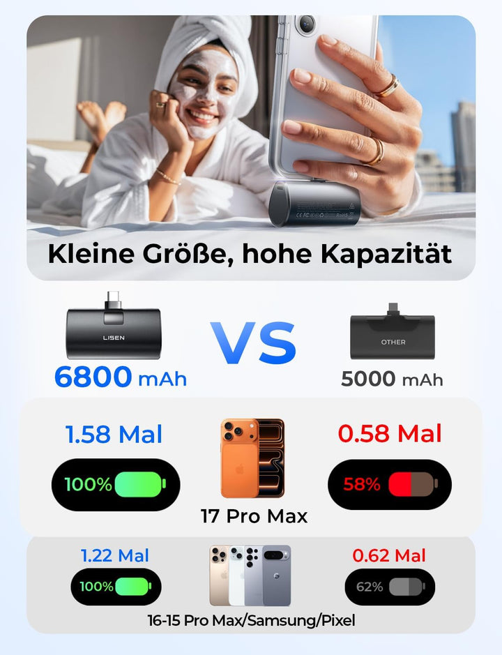 LISEN Mini Powerbank USB C für Galaxy, 6800mAh 22,5W Power Bank Klein Aber Stark, Integrierter Faltb