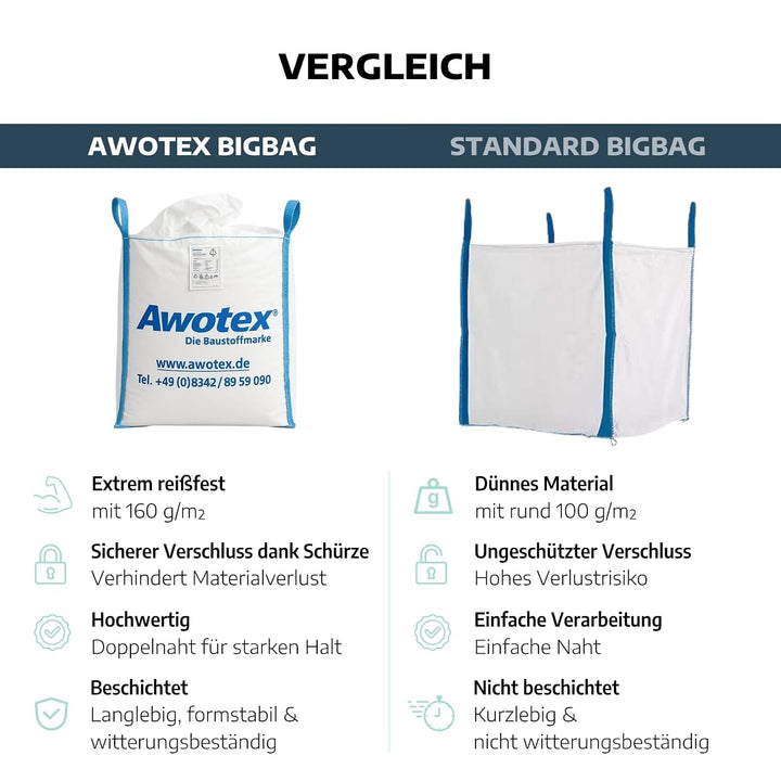 10 Stück Big Bag beschichtet in 90 x 90 x 110 cm I Säcke mit 4 Hebeschlaufen I mit 1000kg Traglast I
