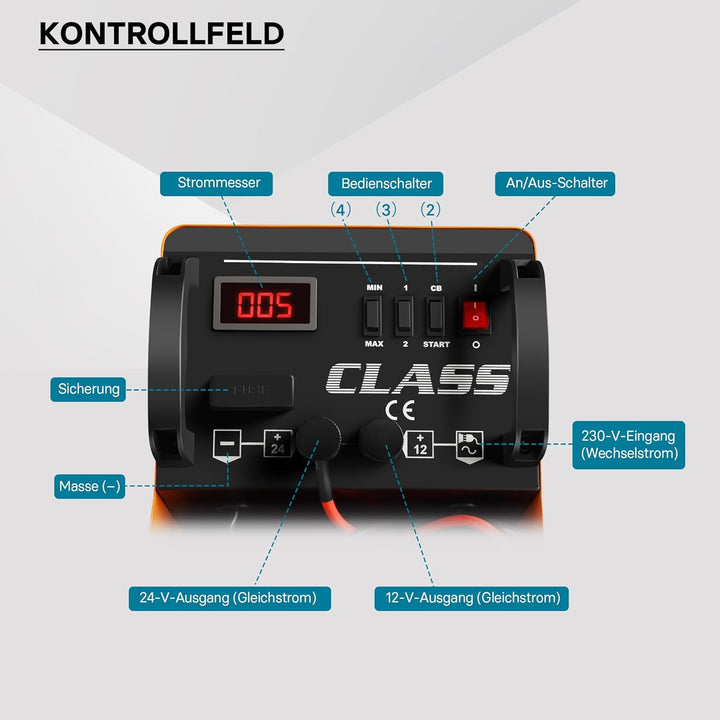 Wiltec Batterieladegerät Batterie 12V 24V Ladegerät Akkuladegerät Boost 430