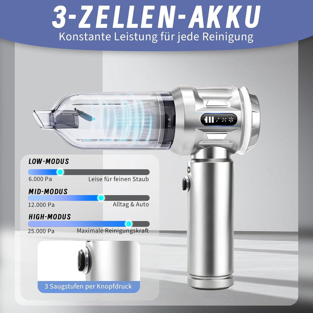 Citybee Handstaubsauger Akku Mini Staubsauger Kabellos - 25000Pa Handstaubsauger Stark 4 in 1 Autost