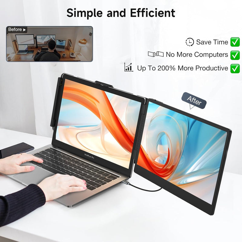 SMISEACOW Tragbarer Monitor für Laptop, 14 Zoll FHD 1080P IPS Portable Monitor Display, Laptop Bilds