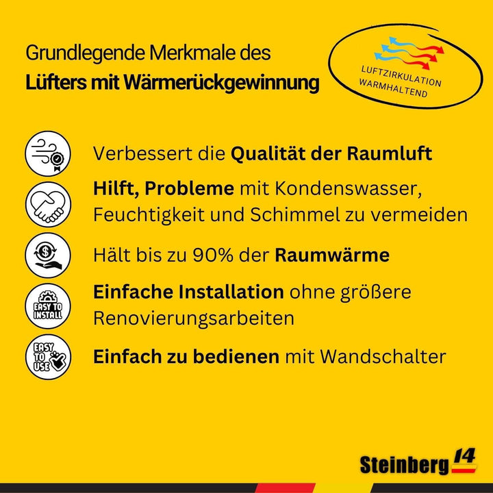 Steinberg14 Weiss 125mm Dezentrale Lüftung mit Wärmerückgewinnung - Rekuperator mit Schalter - Wandl