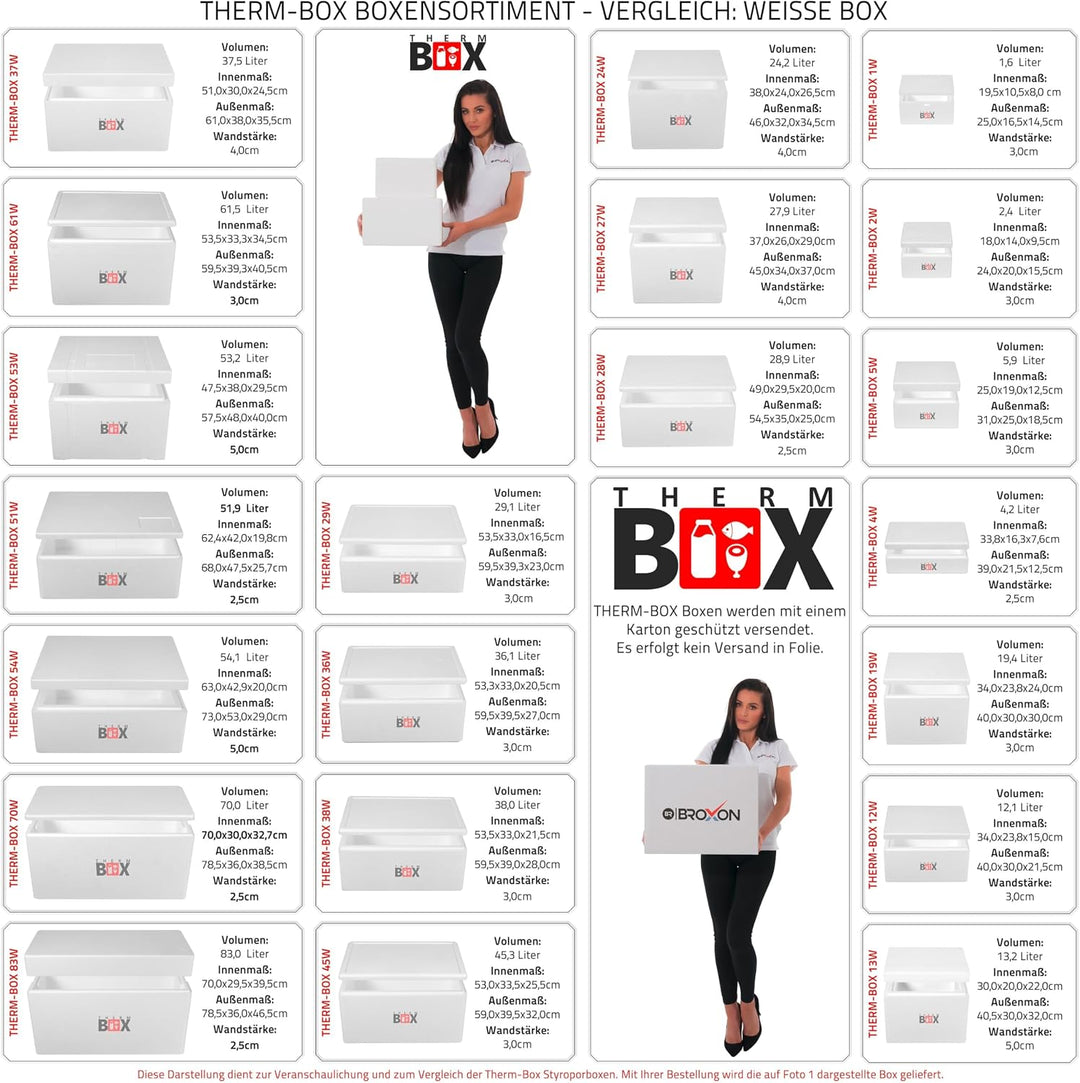 THERM BOX Modularbox 14L bis 43L Erweiterbar Verschiedene Grössen Styroporbox Kühlbox Warmhaltebox W