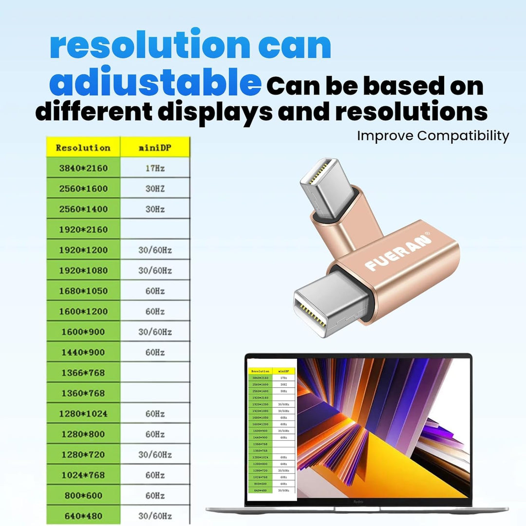 HDMI Dummy Plug Headless Ghost Display Emulator Premium Aluminum PC（Fit Headless-1920x1080 New 4RD@6