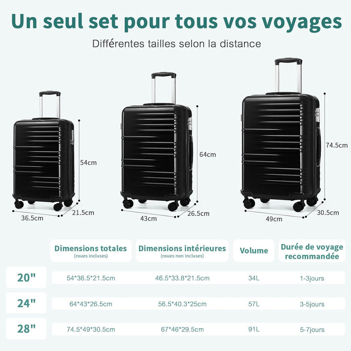 British Traveller Reisekoffer Set Handgepäck Koffer Hartschalenkoffer ABS+PC mit 8 Spinnerräder Roll