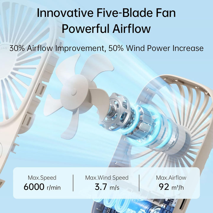 JISULIFE Handventilator, Mini Ventilator, Kleiner Tragbarer mit Halterung, Wiederaufladbarer USB Wim