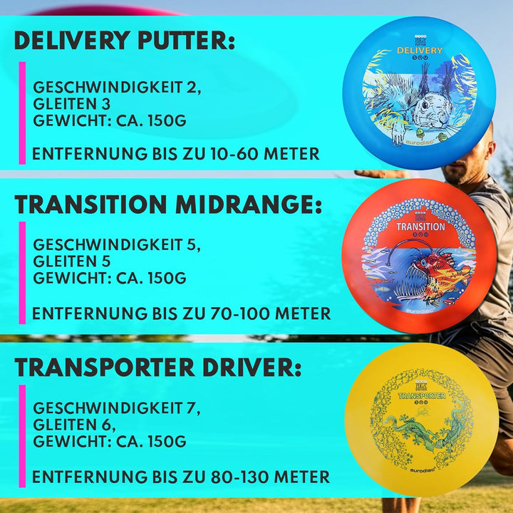eurodisc Disc-Golf Einsteiger Starter Set, PDGA Approved, Putter Midrange Driver Disc, Einsteiger St
