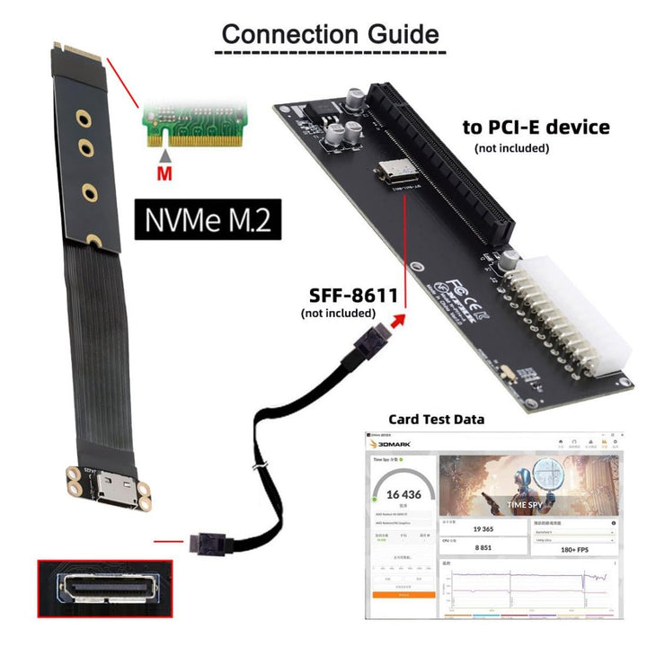 chenyang Oculink SFF-8612 zu PCI-E 4.0 NVME M.2 M-Key Host Ribbon Flex Verlängerungskabeladapter unt