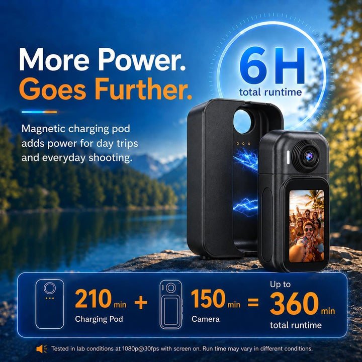Body Camera with 180° Rotatable Lens and Water-Proof Case for Diving, WiFi Thumb-Sized Action Camera