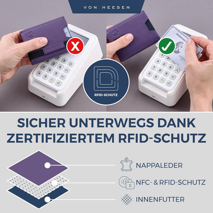 VON HEESEN Leder Slim Wallet - Geldbeutel mit RFID Schutz - Mini Geldbörse für Herren und Damen - Ka