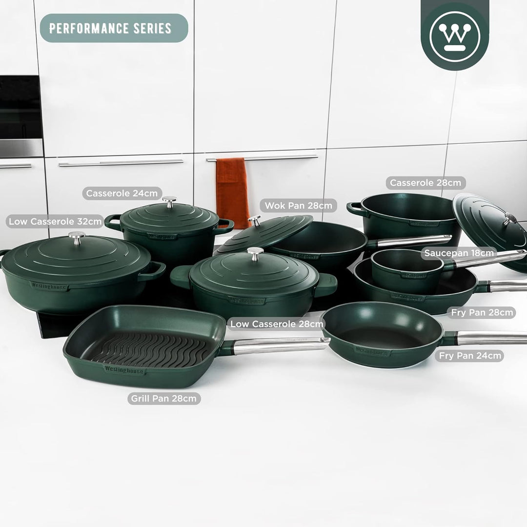 Westinghouse PERFORMANCE SERIES Wok Pfanne mit Deckel, Beschichtete Pfanne 28 cm mit Edelstahl-Griff