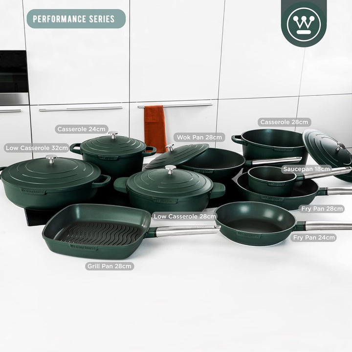 Westinghouse PERFORMANCE SERIES Wok Pfanne mit Deckel, Beschichtete Pfanne 28 cm mit Edelstahl-Griff