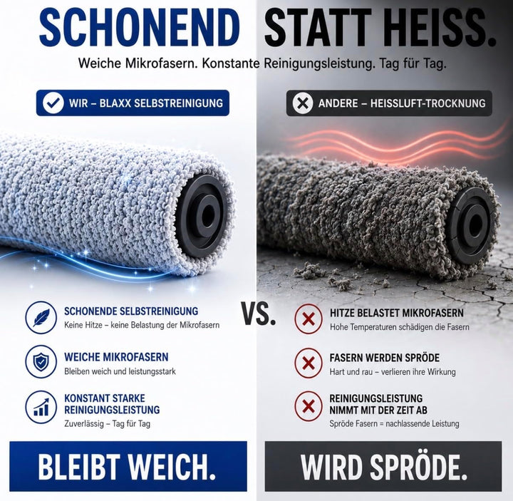 BLAXX Nass Trockensauger FloorVaX | Kabelloser Staubsauger mit Wischfunktion | 180° Lay-Flat | Selbs