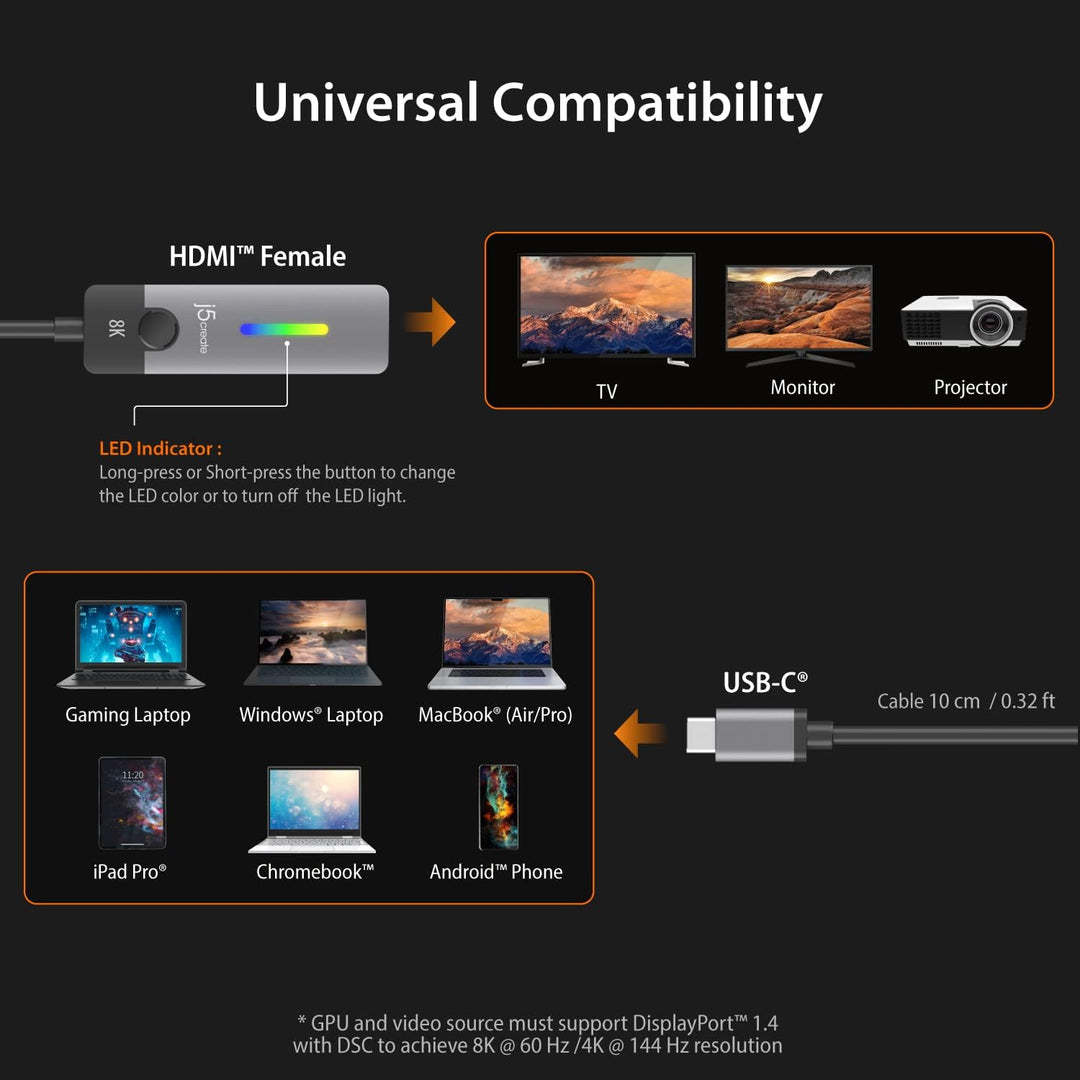 j5create USB Typ C zu HDMI Adapter (8K@60Hz, 4K@120Hz) mit RGB LED Licht für MacBook Pro, MacBook Ai