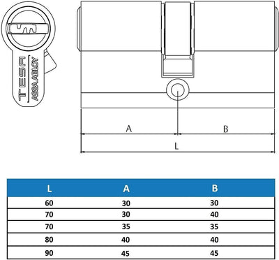 Tesa Assa Abloy Zylinder TX853070N TX80 TESA Doppelprofil Euro 30x70, Nocken R15, Finish.5 Schlüssel