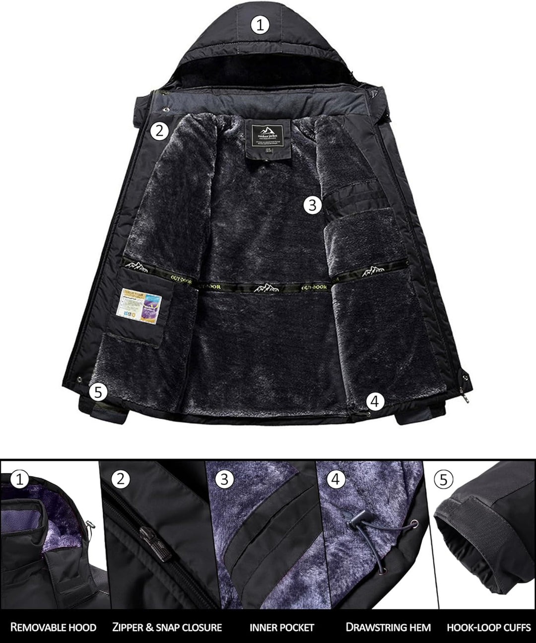 KEFITEVD Winterjacke Herren Wasserdicht Warm Gefüttert Skijacke Winter Outdoorjacke Winddicht Atmung