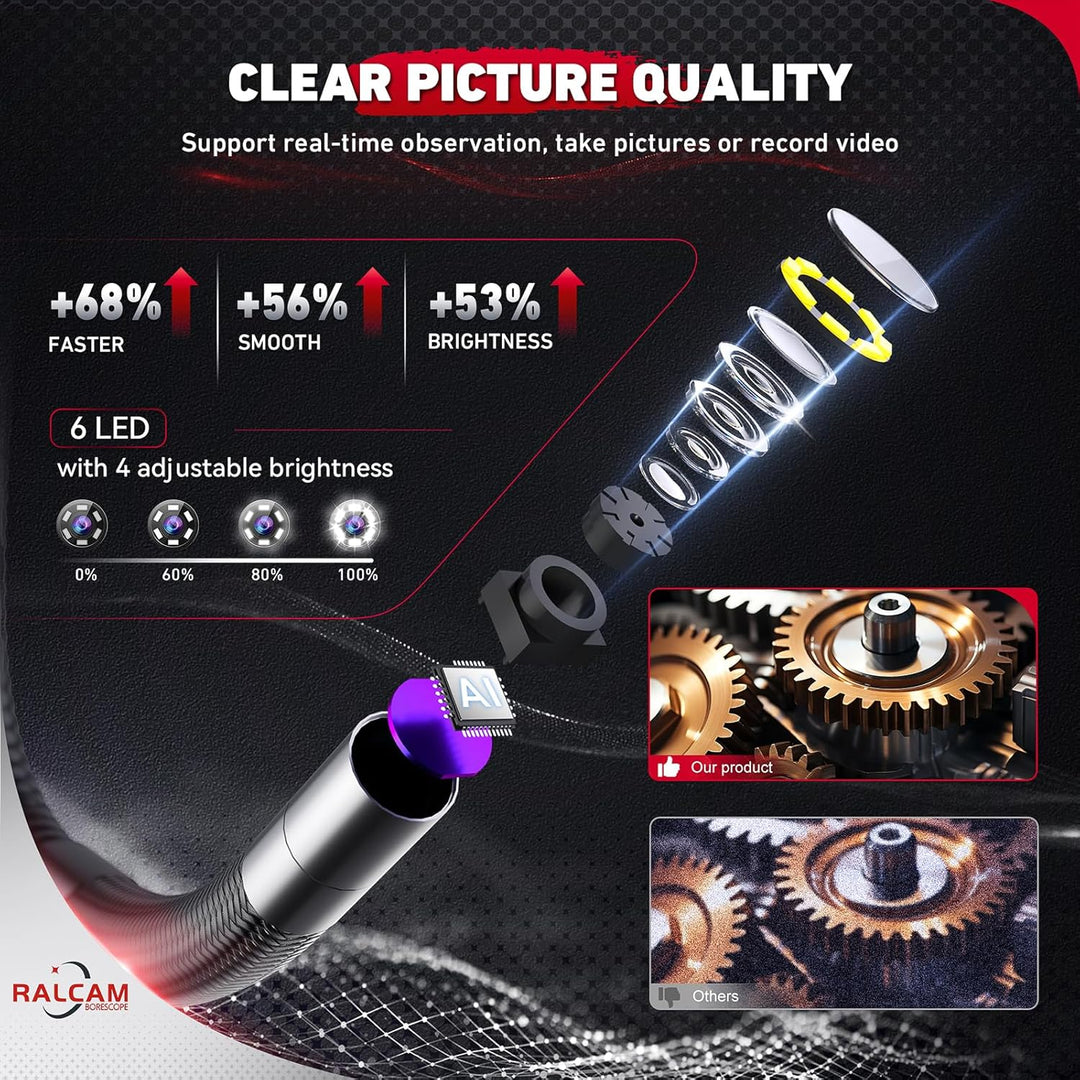 Ralcam Endoskopkamera mit Licht Endoscope Camera - Endoskop 6,2mm Inspektionskamera 4,3" HD 720P Roh