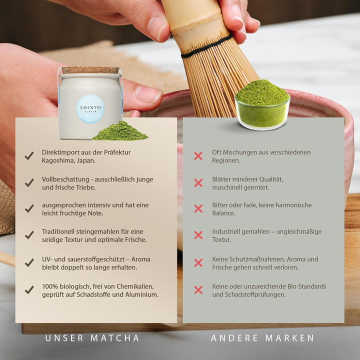 Matcha Tee Set Shinto® Platin - Ceremonial Bio Grüntee-Pulver - beschattet & handgepflückt aus Uji J