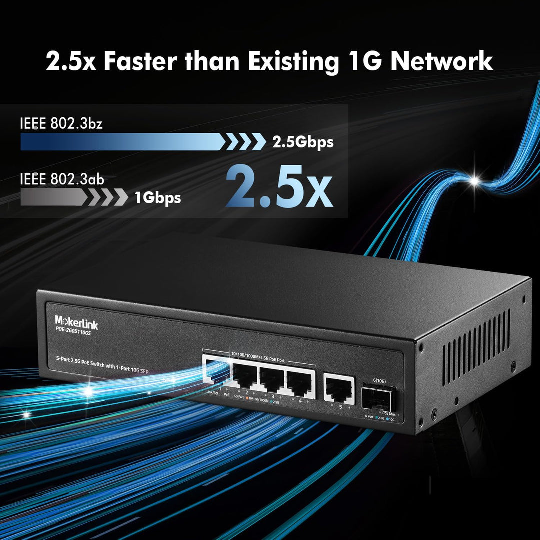 MokerLink 5 Port 2.5 Gigabit PoE Switch mit 10G SFP, 5 x 2.5G Ethernet Ports, 4 Port PoE IEEE802.3af