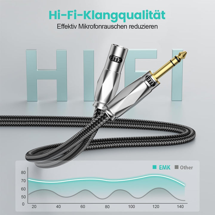 EMK 1/4" auf XLR Kabel,6,35 mm TRS zu XLR,Symmetrisches XLR-auf-1/4-Kabel für Mikrofone,Mischpulte,V