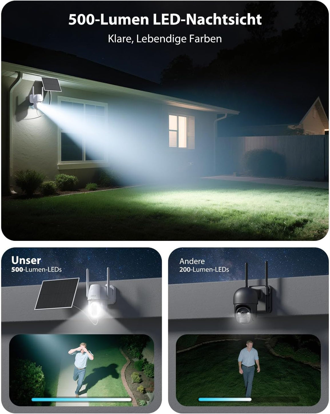 Xega 4G LTE Überwachungskamera mit SIM Karte, Kabellos Solar PTZ IP Kamera Outdoor, Kein WLAN Erford