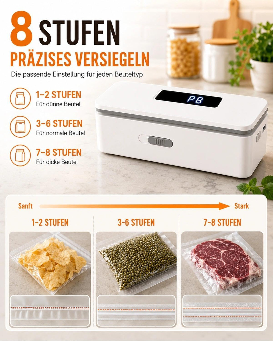 Pro Mini-Folienschweissgerät 8-Stufen,Upgraded Tragbarer Bag Sealer mit LED-Countdown, Integriertem