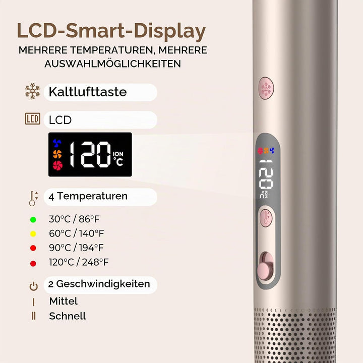 Hairstyler Pro UKLISS Haartrockner 6 IN 1, 1400w Ionen Professioneller Haarstyler, Kälteluftknopf,LC