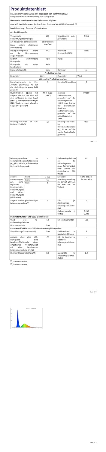 Klighten 3.5M LED Lichterkette Vorhang Leuchtvorhang Mit 8 Modi 96 LED Lichtervorhang Romantisch Lic