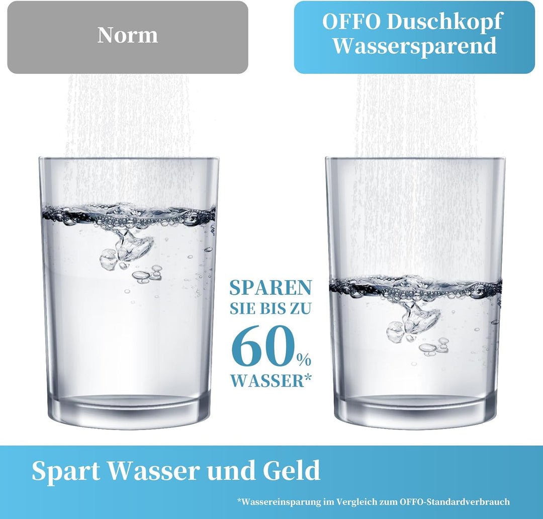 OFFO Duschkopf mit Schlauch und Halterung, Duschkopf Gross mit 6 Strahlarten, Duschbrause für Duschk