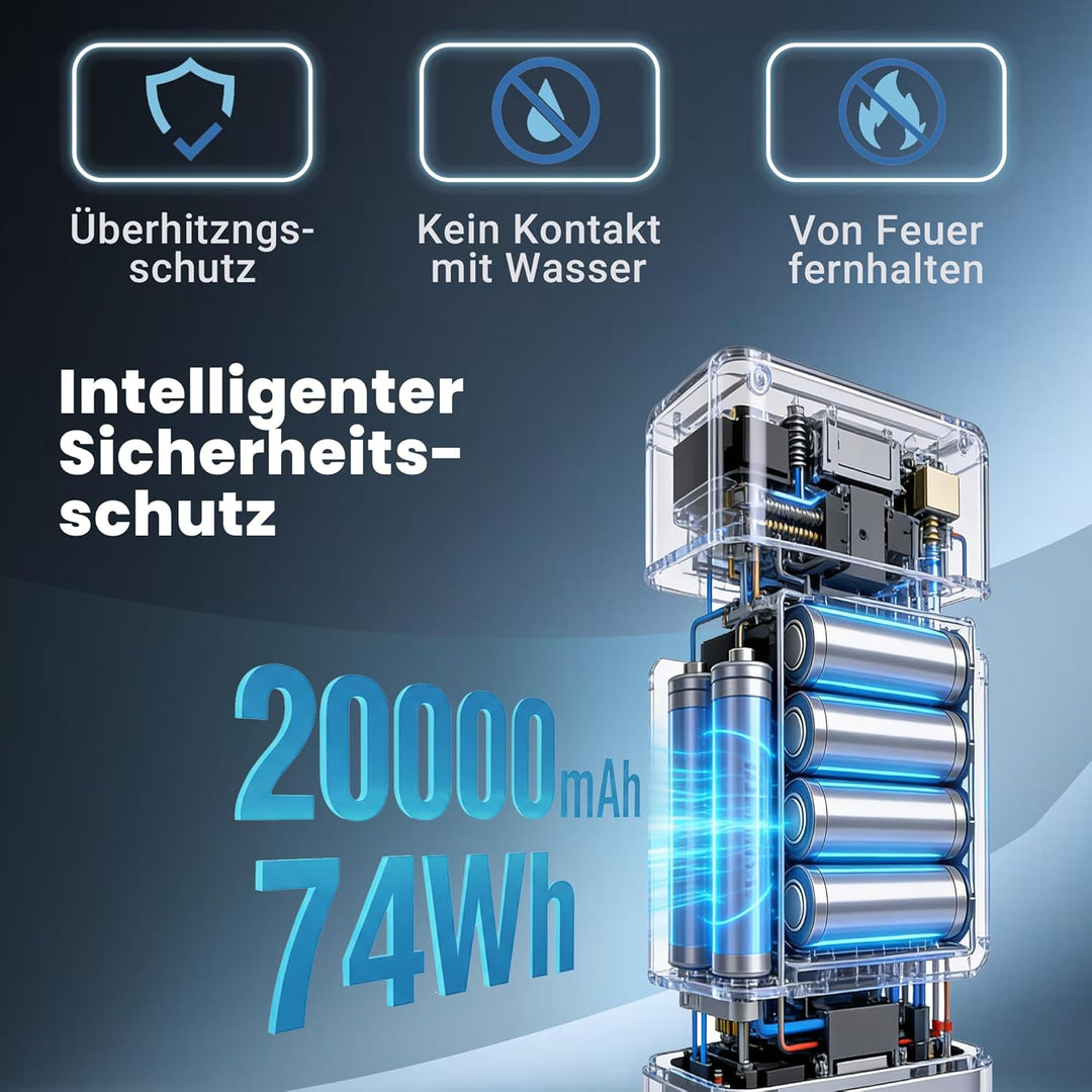 PATONA Platinum Powerbank 20.000mAh PD100W | 74Wh Power Bank mit Li-Ion Batterie | Schnellladung | 2