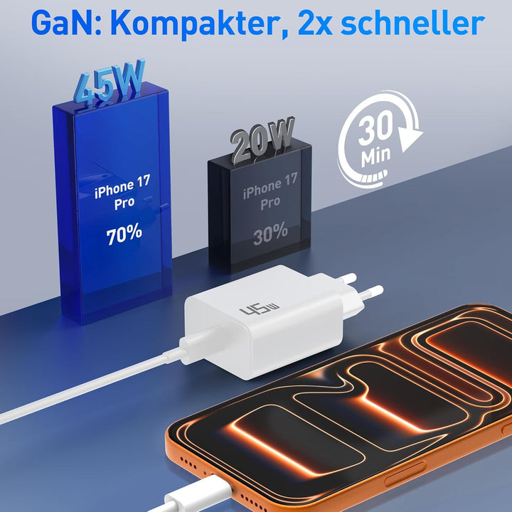45W Ladegerät USB C Schnelladegerät für iPhone 17 Pro Max Air Ladekabel, iPhone 16 16e 15, iPad 11 1