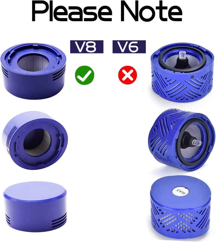 Smyidel V7 V8 Filter für Dyson,Ersetzt Filter und Vorfilter für Dyson V8 V7 Animal Absolute Motorhea