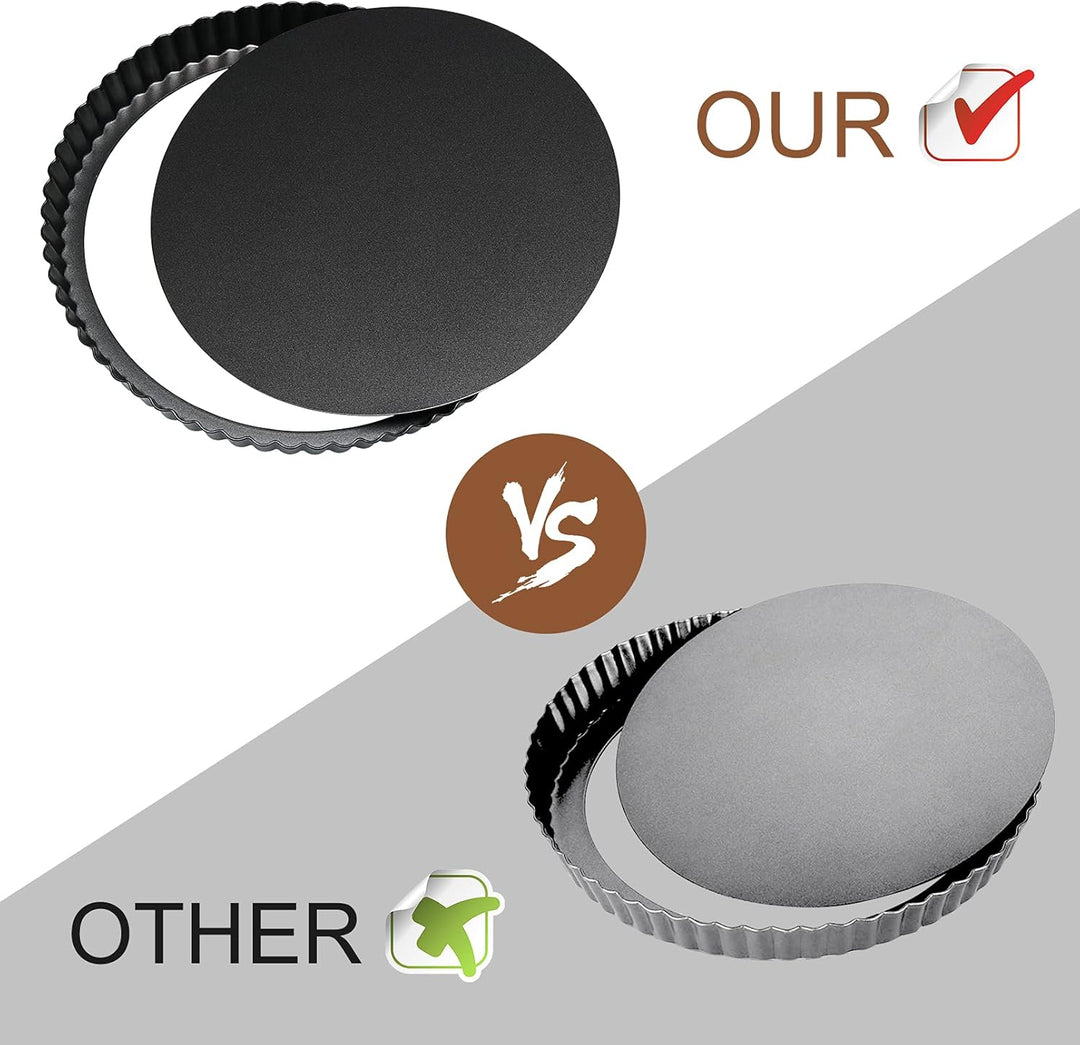 Sinnsally Tarteform,Quicheform,Non-Stick Mit Hebeboden Torte Baking Pan,Obstkuchenform,Blechform für