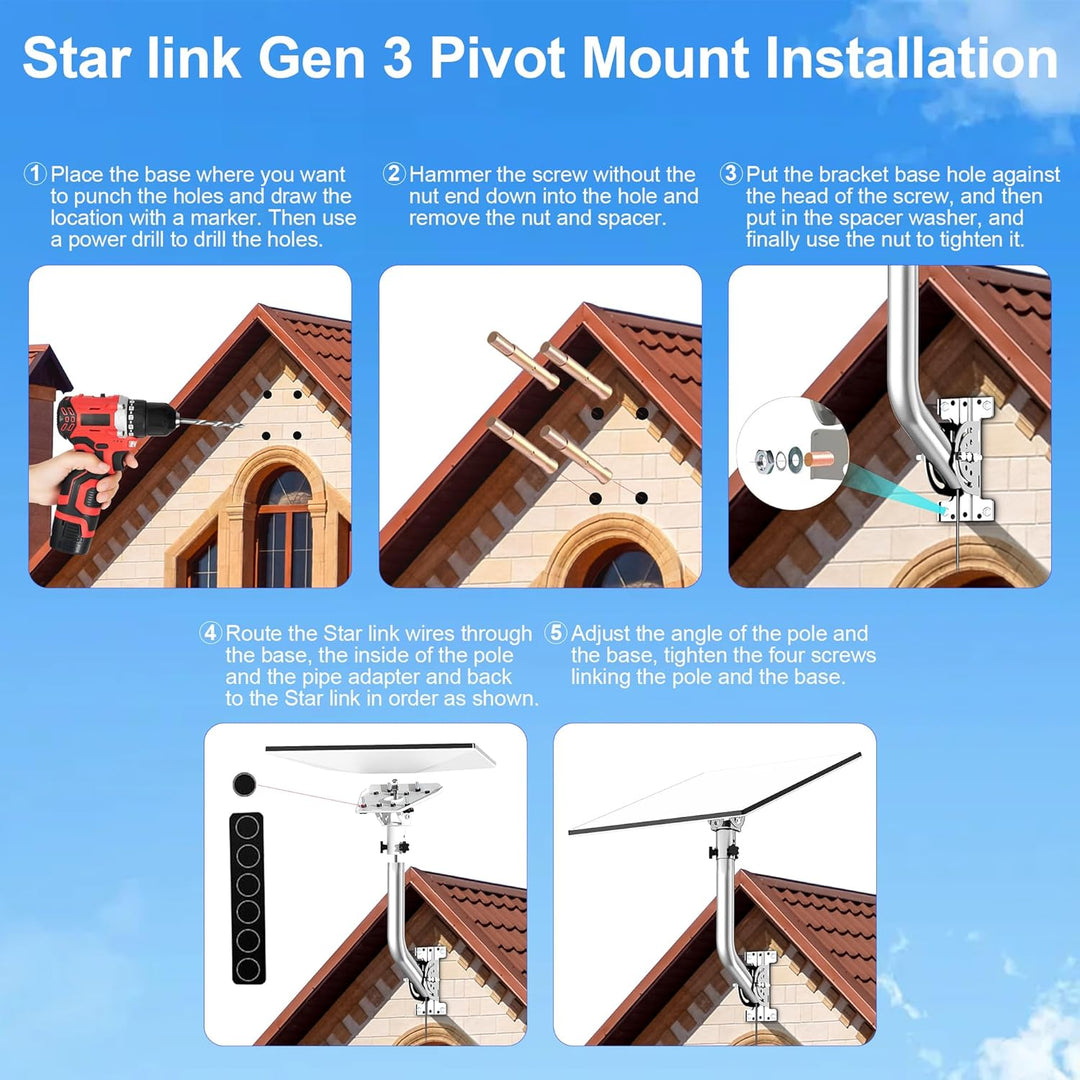 Starlink Halterung, Wandhalterung Standard Gen 3 für Starlink, 360° verstellbar, kompatibel mit Star