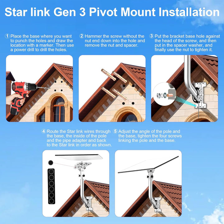 Starlink Halterung, Wandhalterung Standard Gen 3 für Starlink, 360° verstellbar, kompatibel mit Star