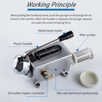 Manuelle Schmierpumpe, 500CC 4mm Doppelauslassanschluss Schmierölpumpe Manuelle Ölpumpe Handschmieru