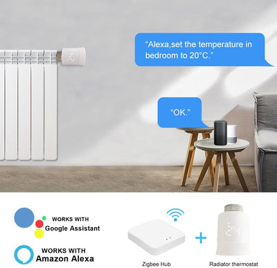 KETOTEK Smartes Heizkörperthermostat WLAN, Zigbee Thermostat Heizung mit Hub, Programmierbar Heizung