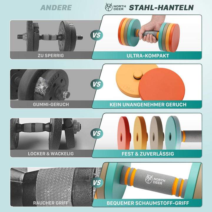 Northdeer 2in1 Set Verstellbar Stahl Kurzhanteln Langhanteln 10kg 2er Set - Ultrakompakte Gewichte 2