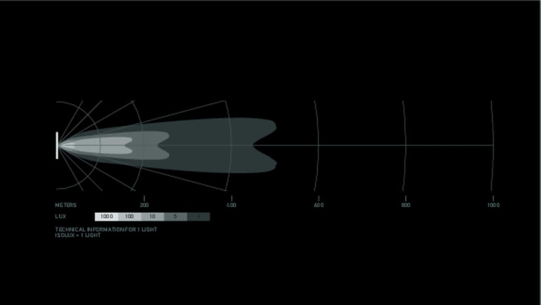HELLA 1GJ 358 197-621 LED-Arbeitsscheinwerfer - Black Magic Double Row Curved Lightbar 40" - 12/24V