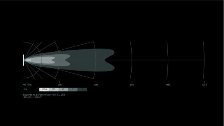 HELLA 1GJ 358 197-621 LED-Arbeitsscheinwerfer - Black Magic Double Row Curved Lightbar 40" - 12/24V
