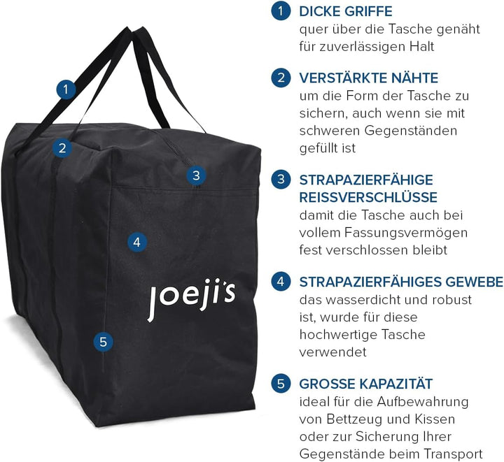 Joeji&