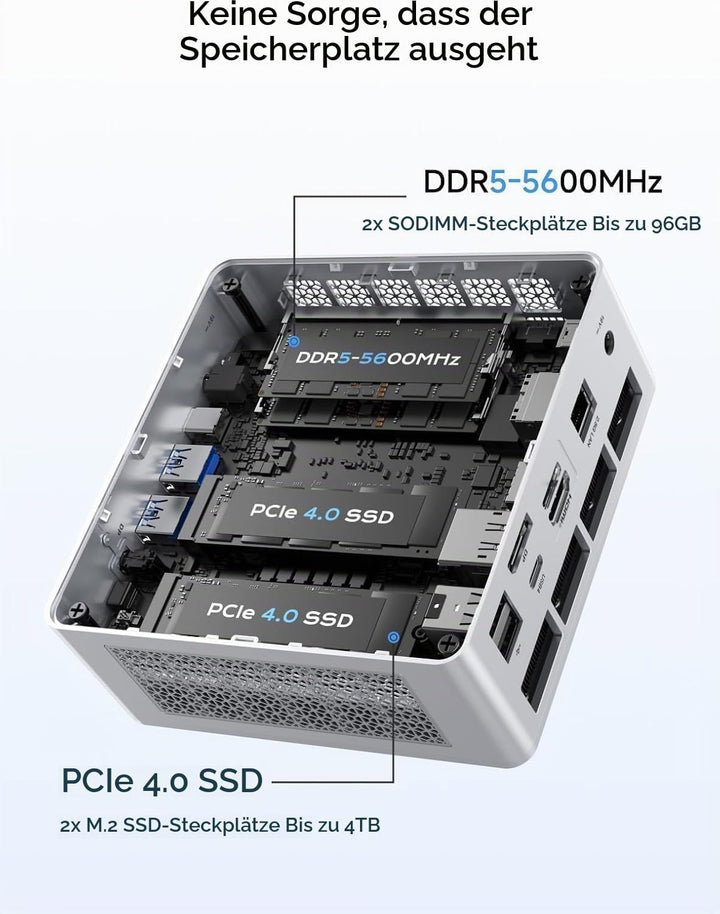 MINIS FORUM UM880 Plus Mini PC, AMD Ryzen 7 8845HS(8C/16T, bis zu 5.1GHz), 16GB DDR5-RAM, 512G B SSD