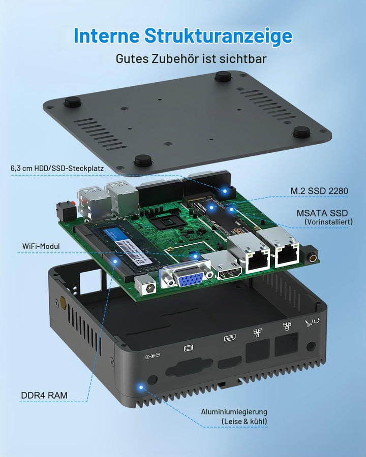 FANPEEC Lüfterloser Mini PC J5005 (bis zu 2,80 GHz) 16GB DDR4 512GB MSATA SSD, Industrie PC HD + VGA