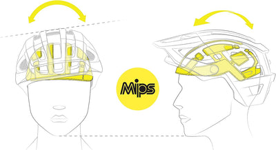 IXS Bike-Helmets Trail Evo MIPS Marineblau S, Marineblau S