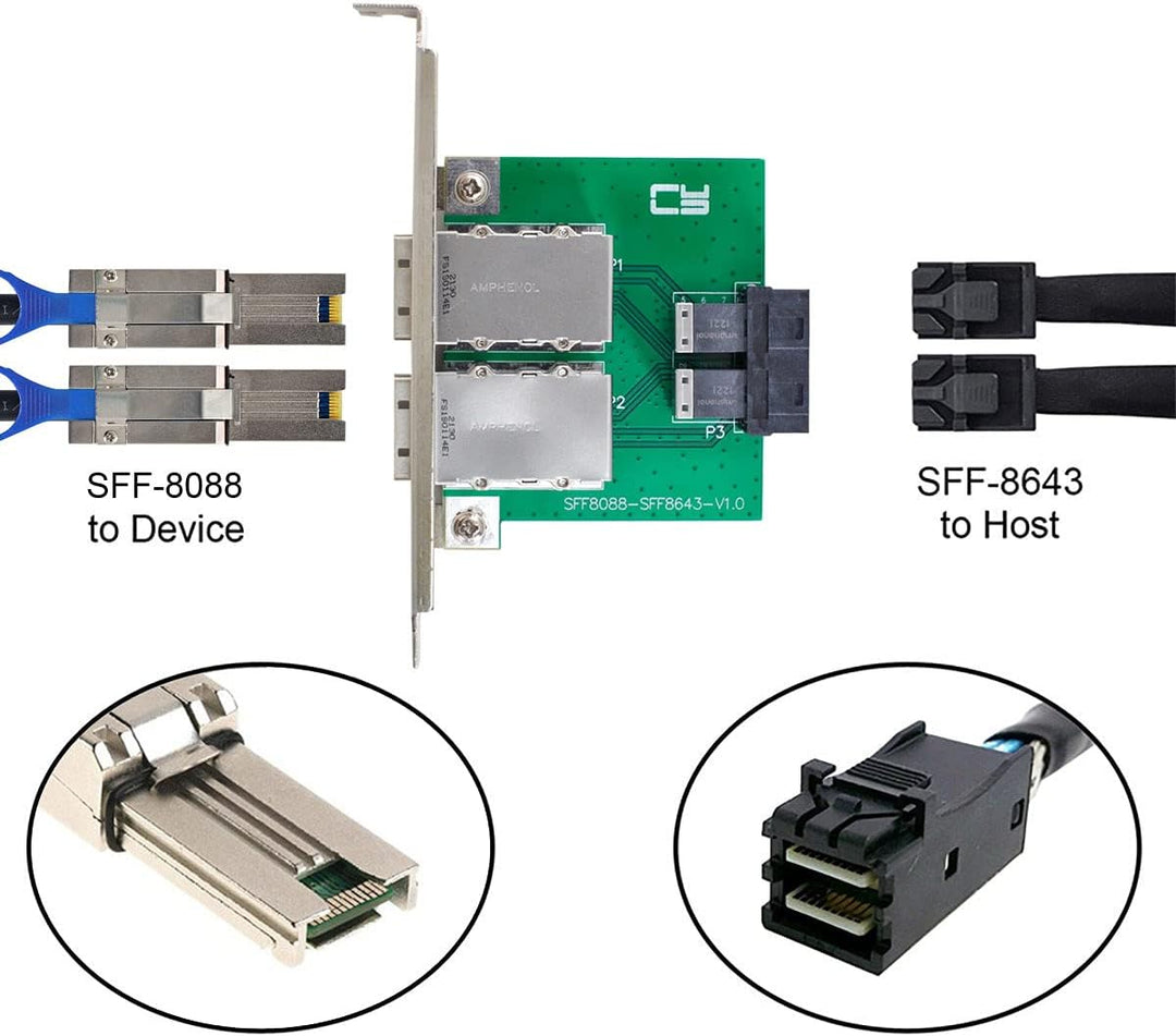 Cablecc Dual Ports Mini SAS SFF-8088 zu internem SAS HD SFF-8643 PCBA-Buchsenadapter mit Low-Profile